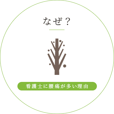 看護士に腰痛が多い理由