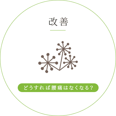 どうすれば腰痛はなくなる？